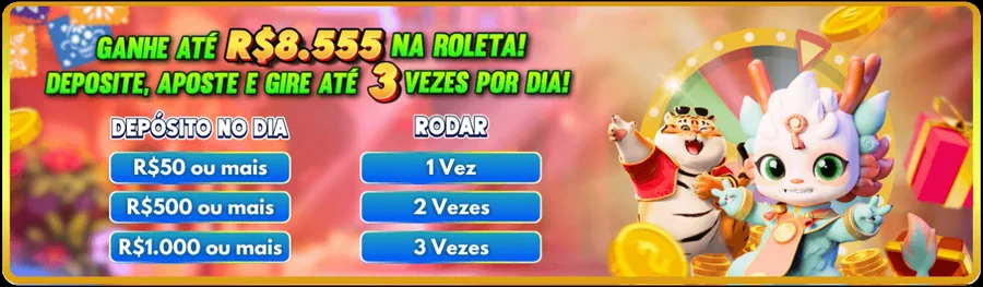Senha de login do Viggoslots
